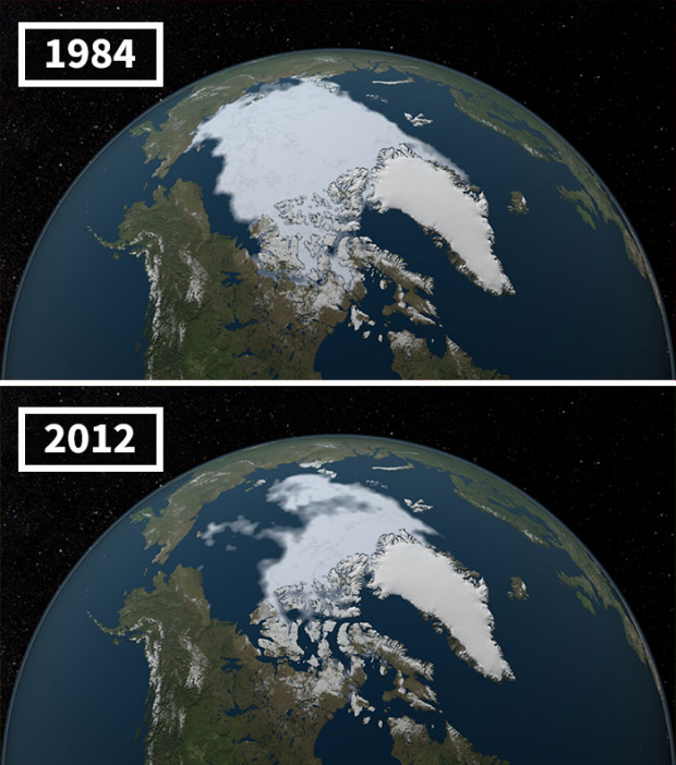 This is what happened to the Arctic Sea ice coverage in a bit more than two decades.